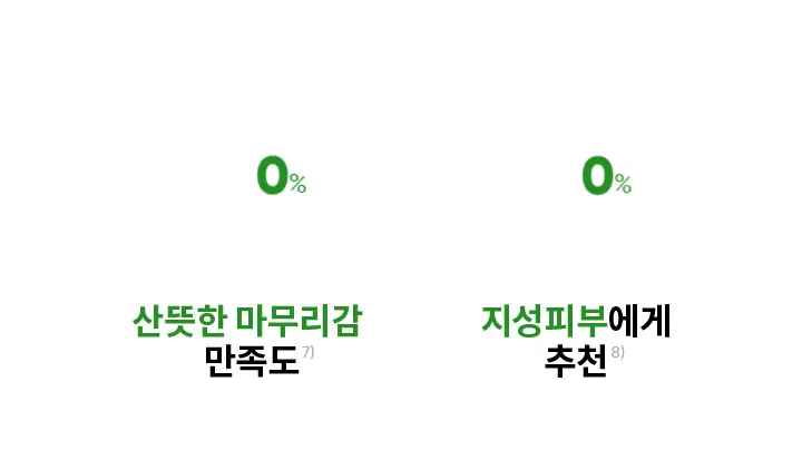 [NEW/여행 필수템] 바닐라코 클린잇제로 포어클래리파잉 클렌징밤 트래블 키트 16개입 상세페이지 19